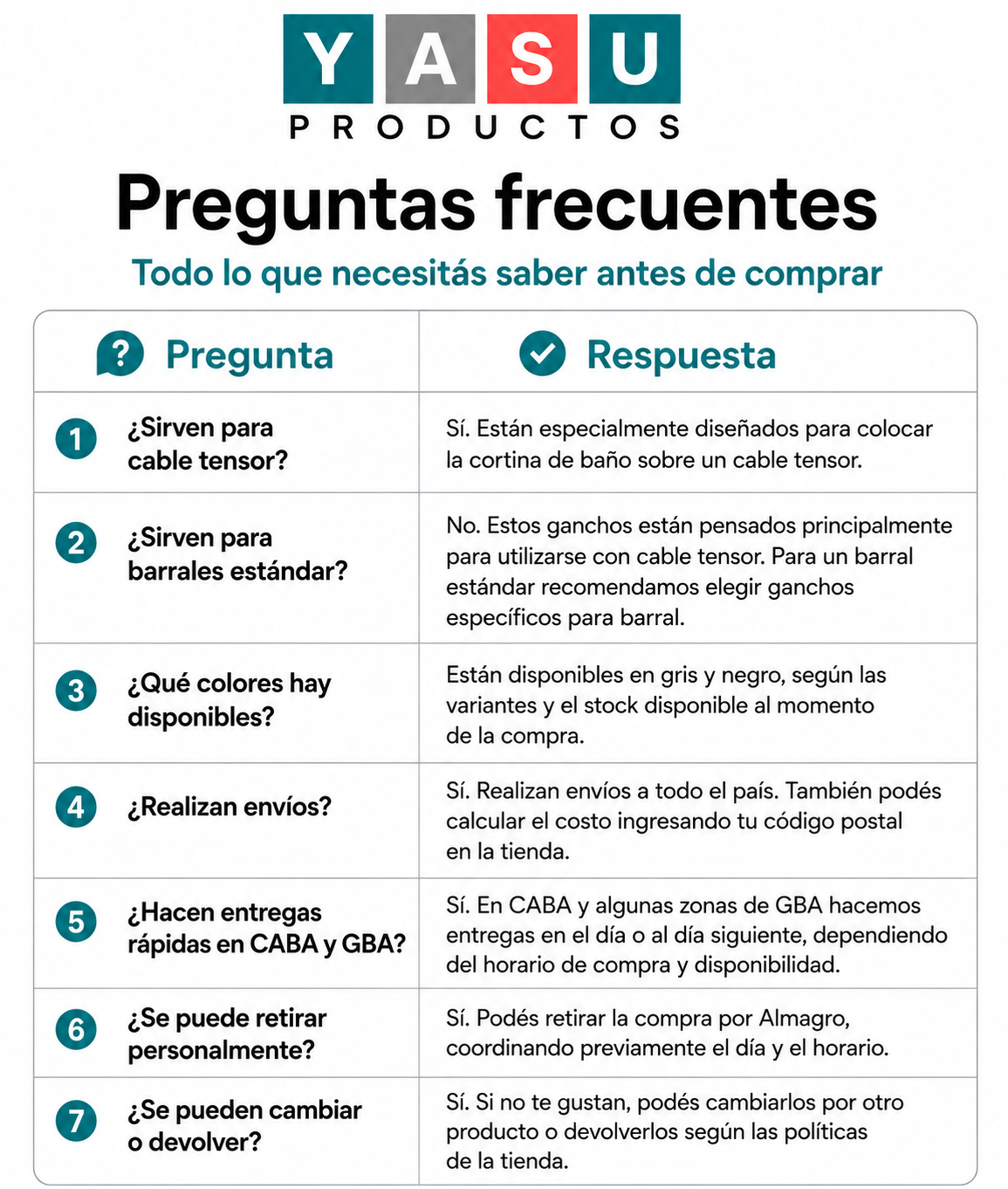 Preguntas gancho tensor